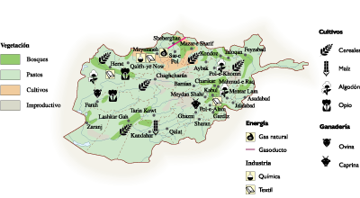 Afghanistan Economic eps map vector