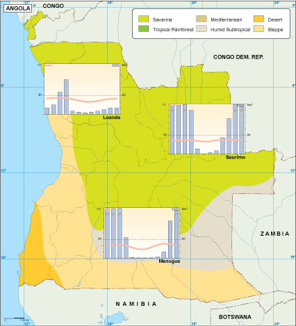 Angola climate eps map vector