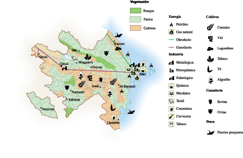Azerbaijan Economic eps map vector