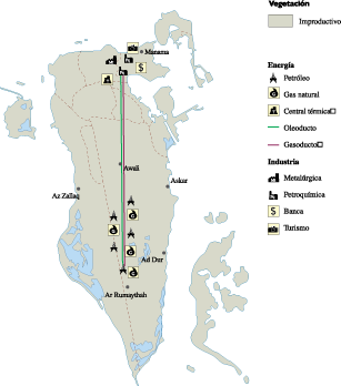Bahrain Economic eps map vector