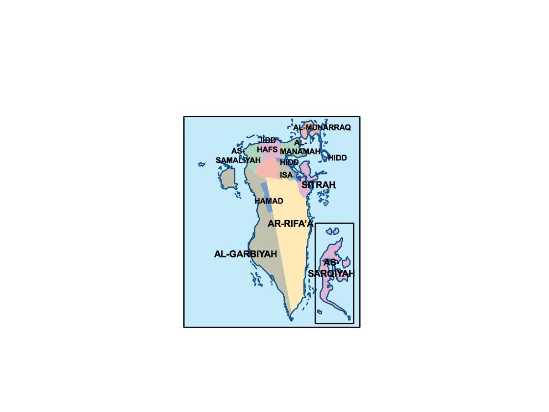 Bahrain powerpoint for presentations