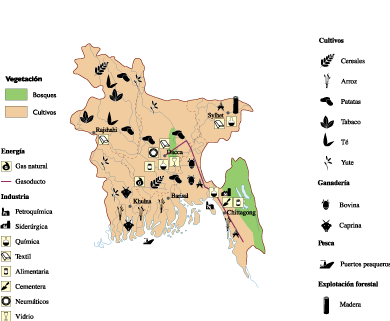 Bangladesh Economic eps map vector