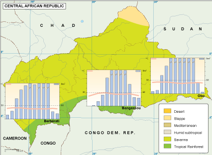 Centra Afr Rep climate eps map vector