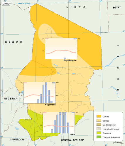 Chad climate eps map vector