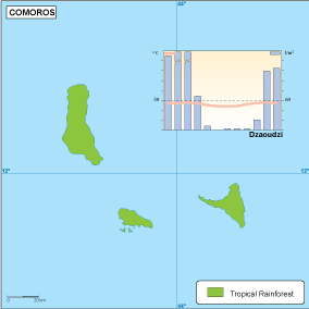 Comoros climate eps map vector