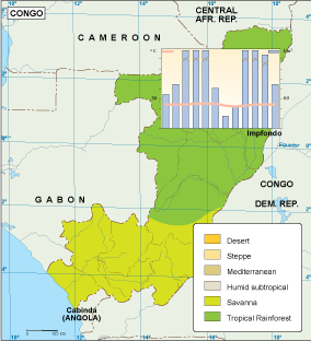 Congo climate eps map vector