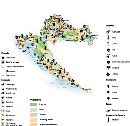 Croatia Economic eps map vector