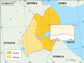 Djibouti climate eps map vector