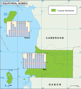 Equatorial Guinea climate eps map vector