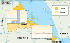 Eritrea climate eps map vector
