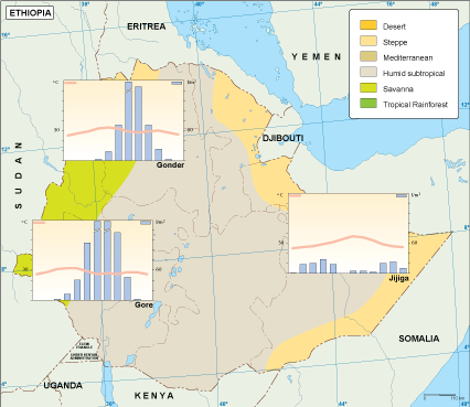 Ethiopia climate eps map vector