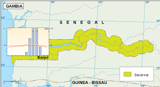 Gambia climate eps map vector