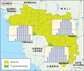 Guinea climate eps map vector