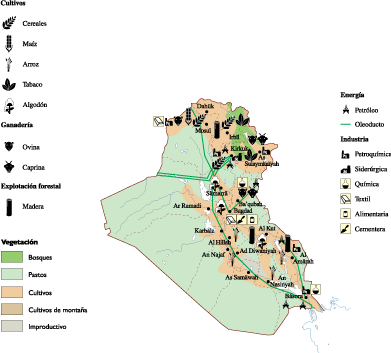 Iraq Economic eps map vector