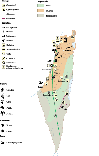 Israel Economic eps map vector