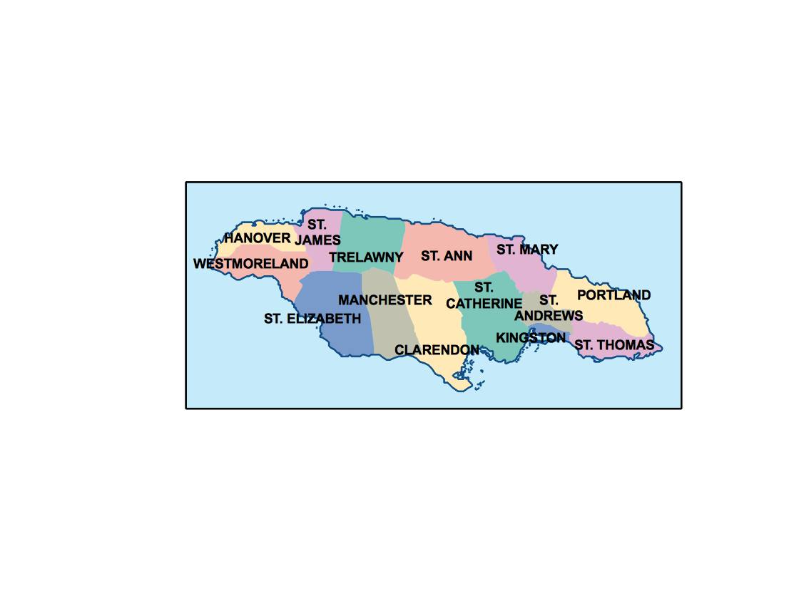 Jamaica powerpoint for presentations