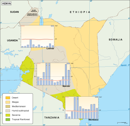 Kenya climate eps map vector