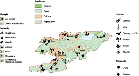 Kirgizistan Economic eps map vector
