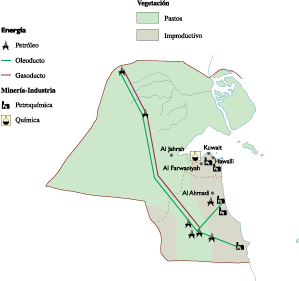 Kuwait Economic eps map vector