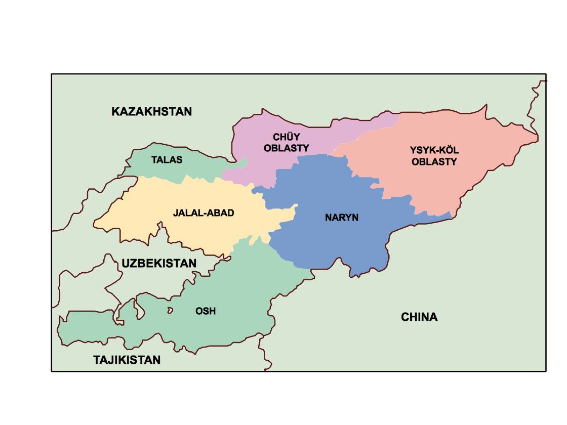 Kyrgyzstan powerpoint for presentations