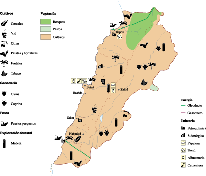 Lebanon Economic eps map vector