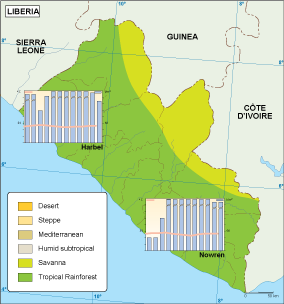 Liberia climate eps map vector
