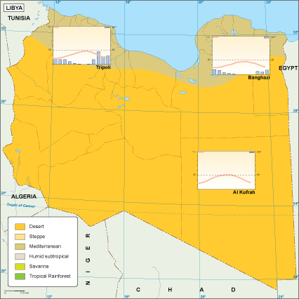 Libya climate eps map vector
