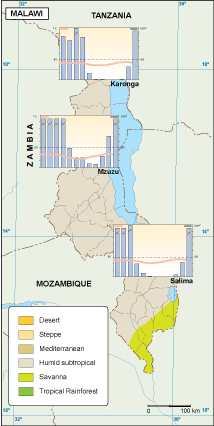 Malawi climate eps map vector