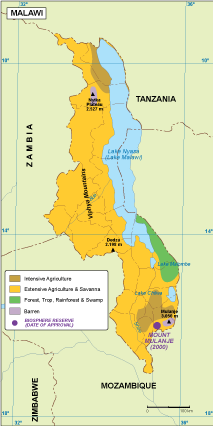 Malawi vegetation eps map vector