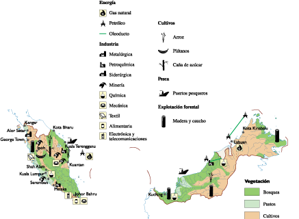 Malaysia Economic eps map vector