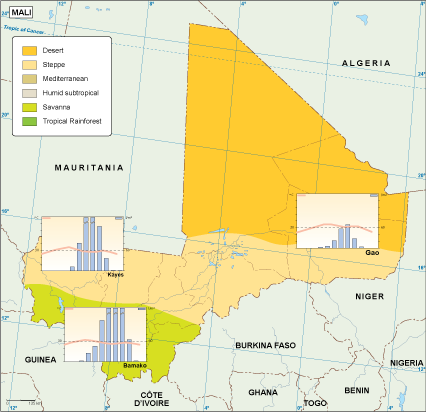 Mali climate eps map vector