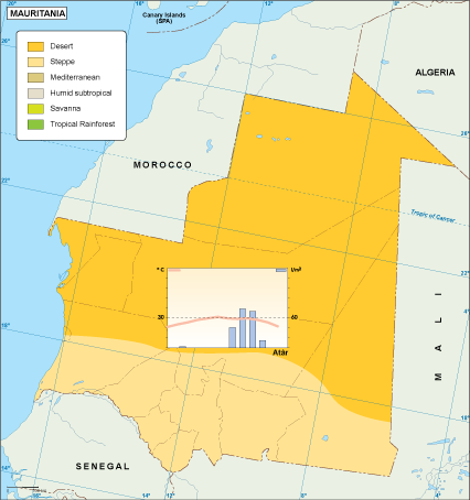 Mauritania climate eps map vector