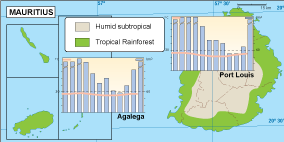 Mauritius climate eps map vector