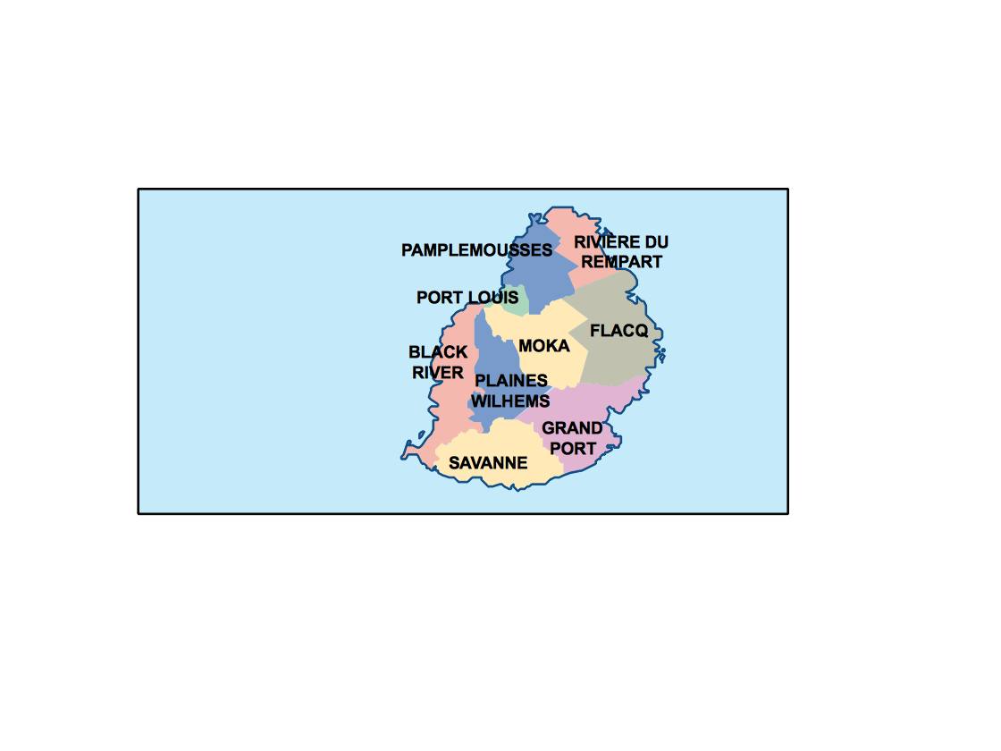 Mauritius powerpoint for presentations