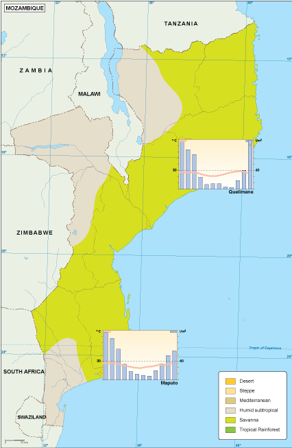 Mozambique climate eps map vector
