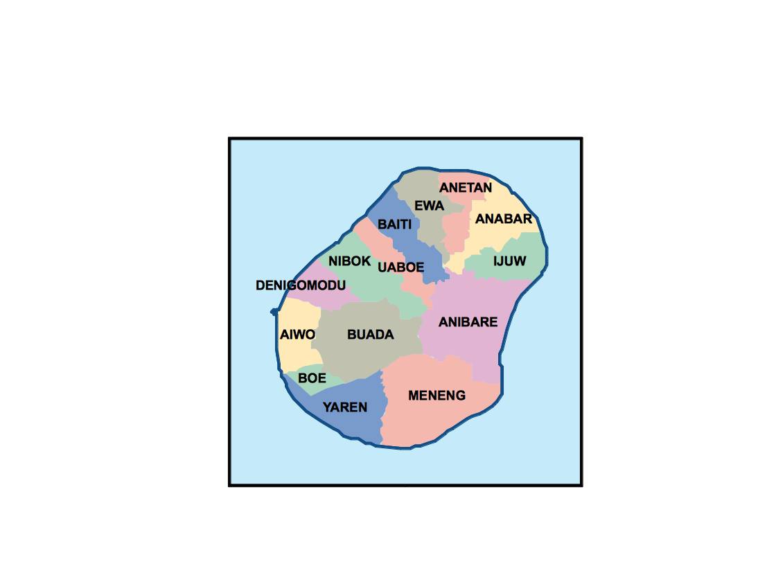 Nauru powerpoint for presentations