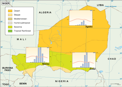 Niger climate eps map vector