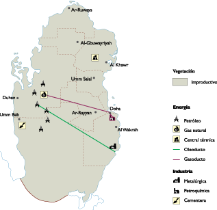 Qatar Economic eps map vector