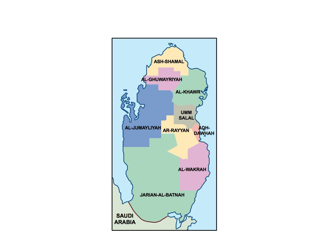 Qatar powerpoint for presentations