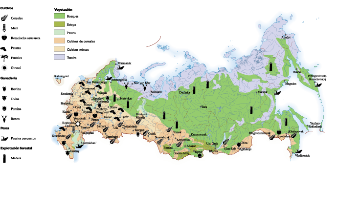 Russia Agricultural eps map vector