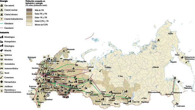 Russia Economic eps map vector