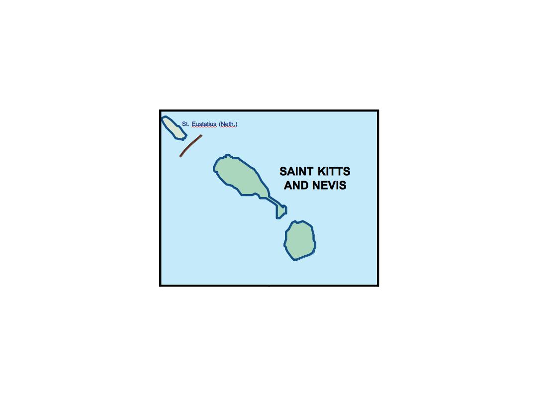 Saint kitts and nevis powerpoint for presentations