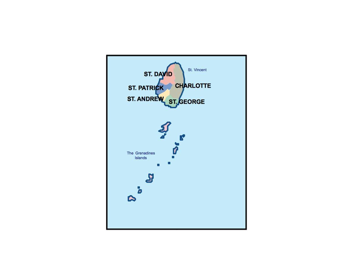 Saint vincent and the grenadines powerpoint for presentations