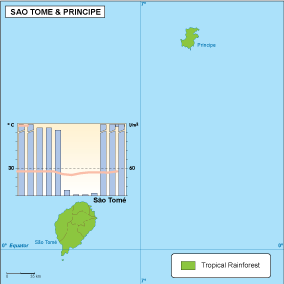 Sao Tome e Principe climate eps map vector