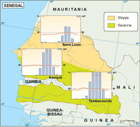 Senegal climate eps map vector