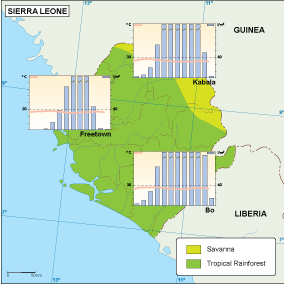 Sierra Leone climate eps map vector