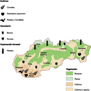 Slovak Republic Agricultural eps map vector