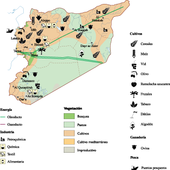 Syria Economic eps map vector