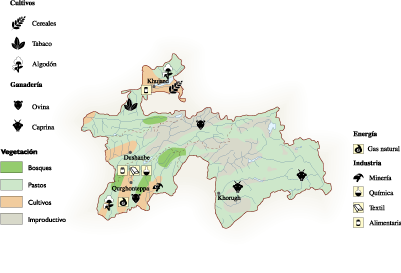 Tayikistan Economic eps map vector