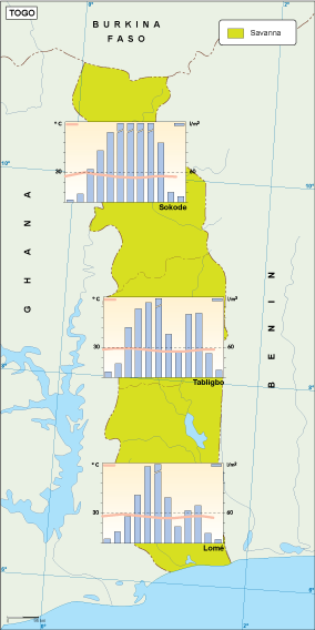 Togo climate eps map vector
